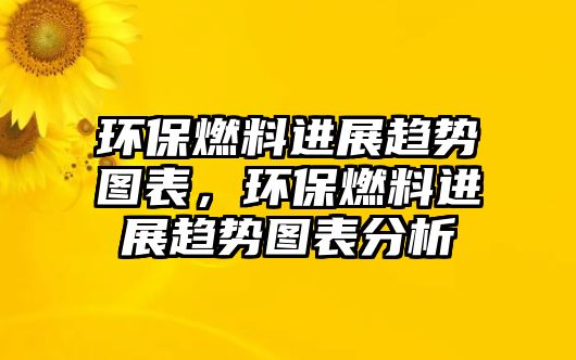 環(huán)保燃料進(jìn)展趨勢(shì)圖表，環(huán)保燃料進(jìn)展趨勢(shì)圖表分析