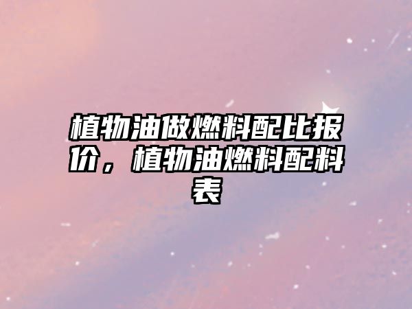 植物油做燃料配比報價，植物油燃料配料表