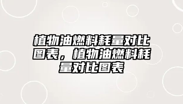 植物油燃料耗量對比圖表，植物油燃料耗量對比圖表