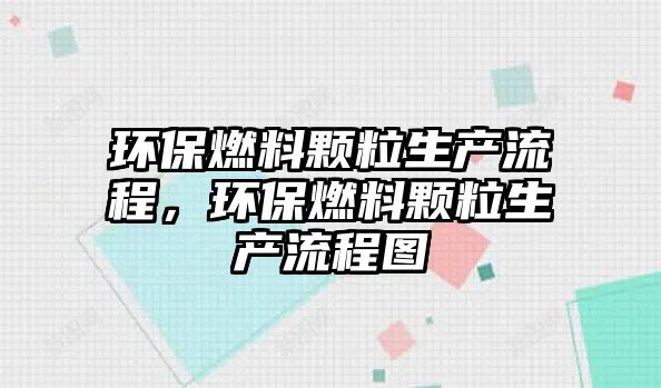 環(huán)保燃料顆粒生產(chǎn)流程，環(huán)保燃料顆粒生產(chǎn)流程圖