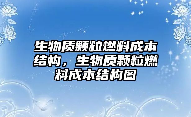 生物質(zhì)顆粒燃料成本結(jié)構(gòu)，生物質(zhì)顆粒燃料成本結(jié)構(gòu)圖
